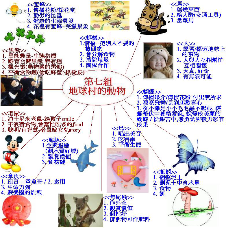 20100808探索教育內訓課程 學員 課後心得分享區 - 頁 5 D0T!@