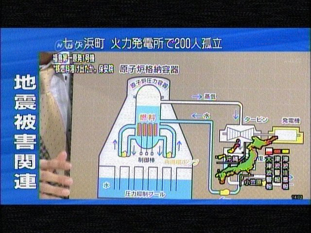 [圖]