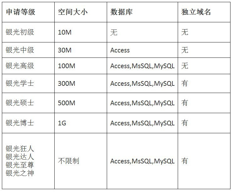 PPT.cc縮圖服務 PPT.cc縮圖服務