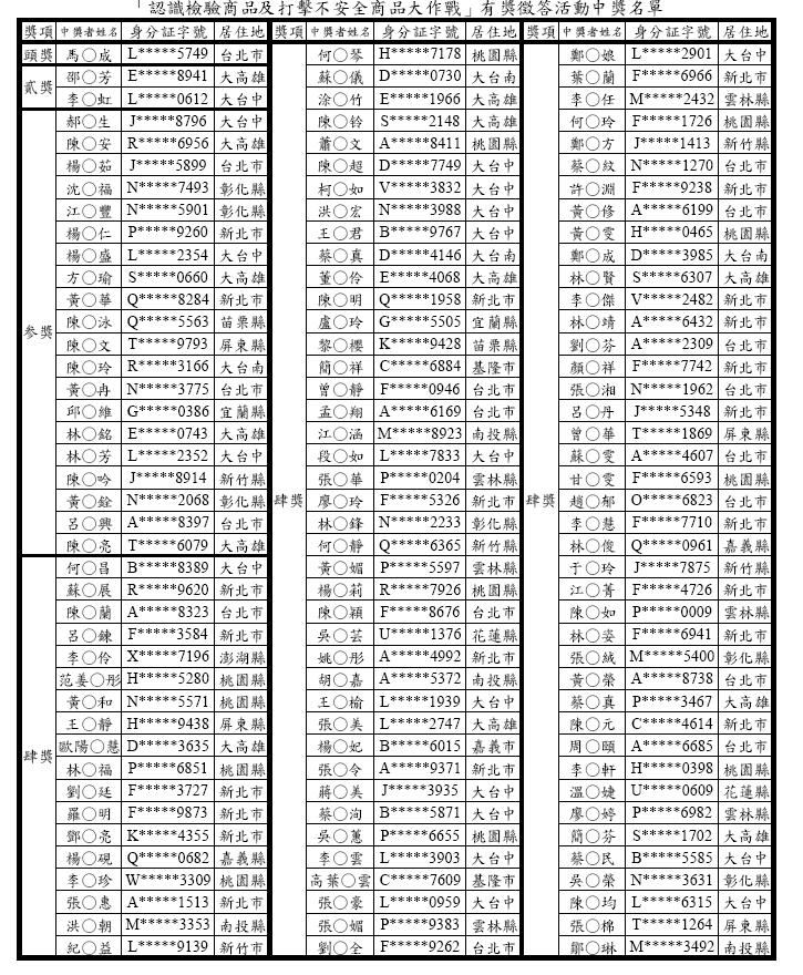 PPT.cc�Y�ϪA��