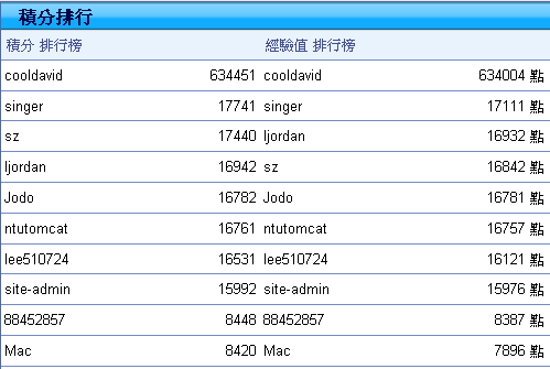 半夜夢見 小老婆魔人!!!!!!!!!!!!!!!!!!!!!!!!366