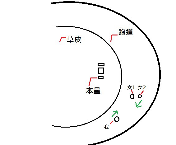 來個 PPT 短網址 :: 縮圖剪剪樂!