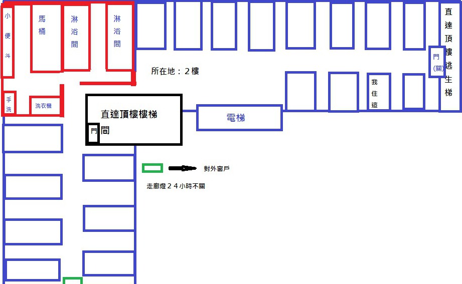 來個 PPT 短網址 :: 縮圖剪剪樂!