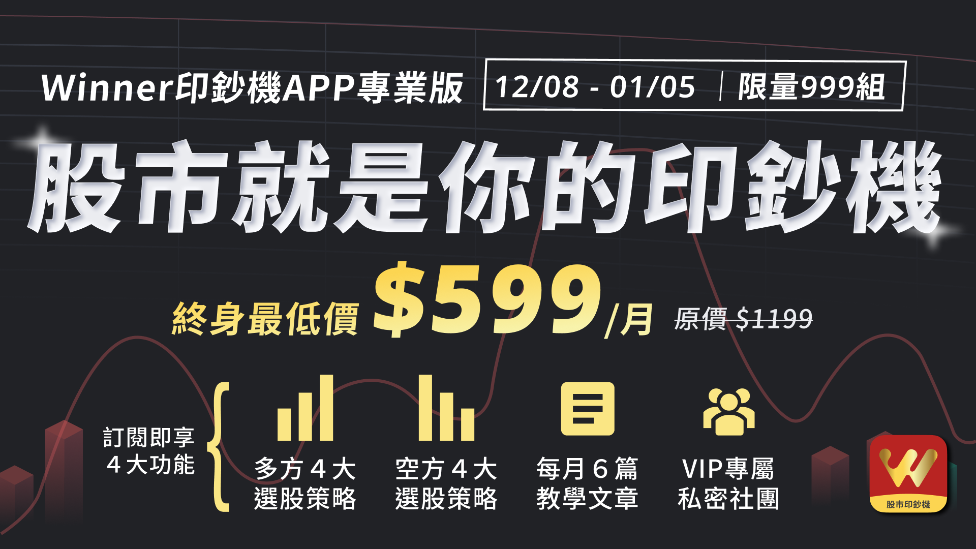 1101222(W3)盤後文章_1101223(W4)觀察