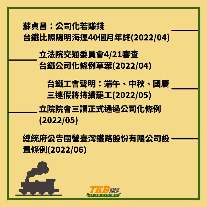 台鐵公司化時程表3