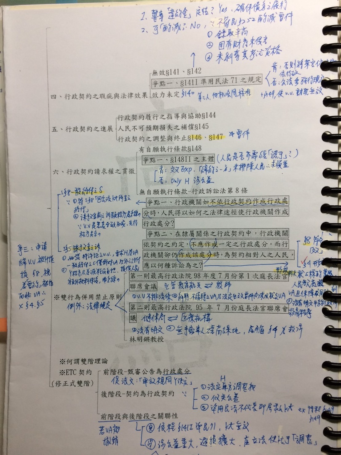 心得 107年三等一般行政警察上榜心得 Mo Ptt 鄉公所