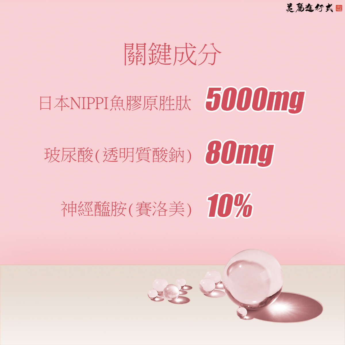 莓果膠原胜肽飲關鍵成分