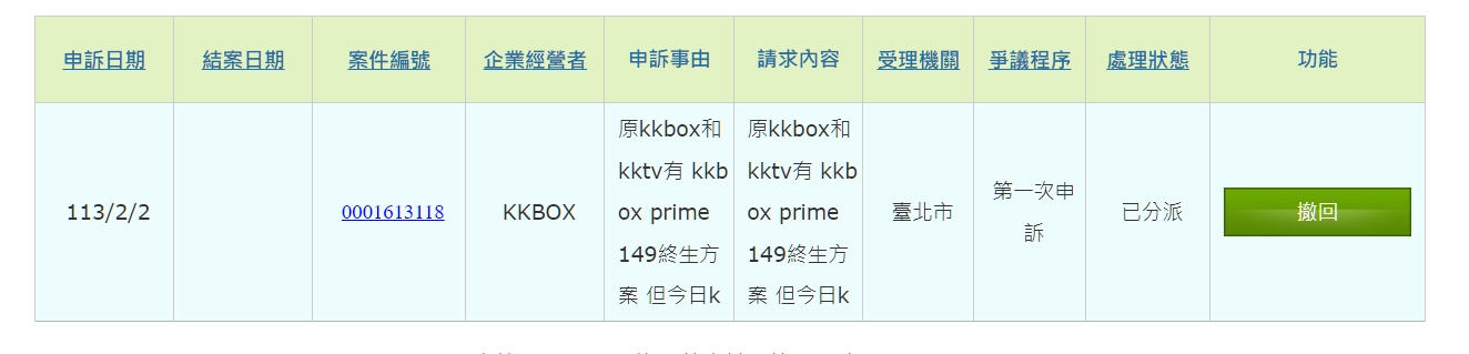 Re: [情報] KKBOX Prime