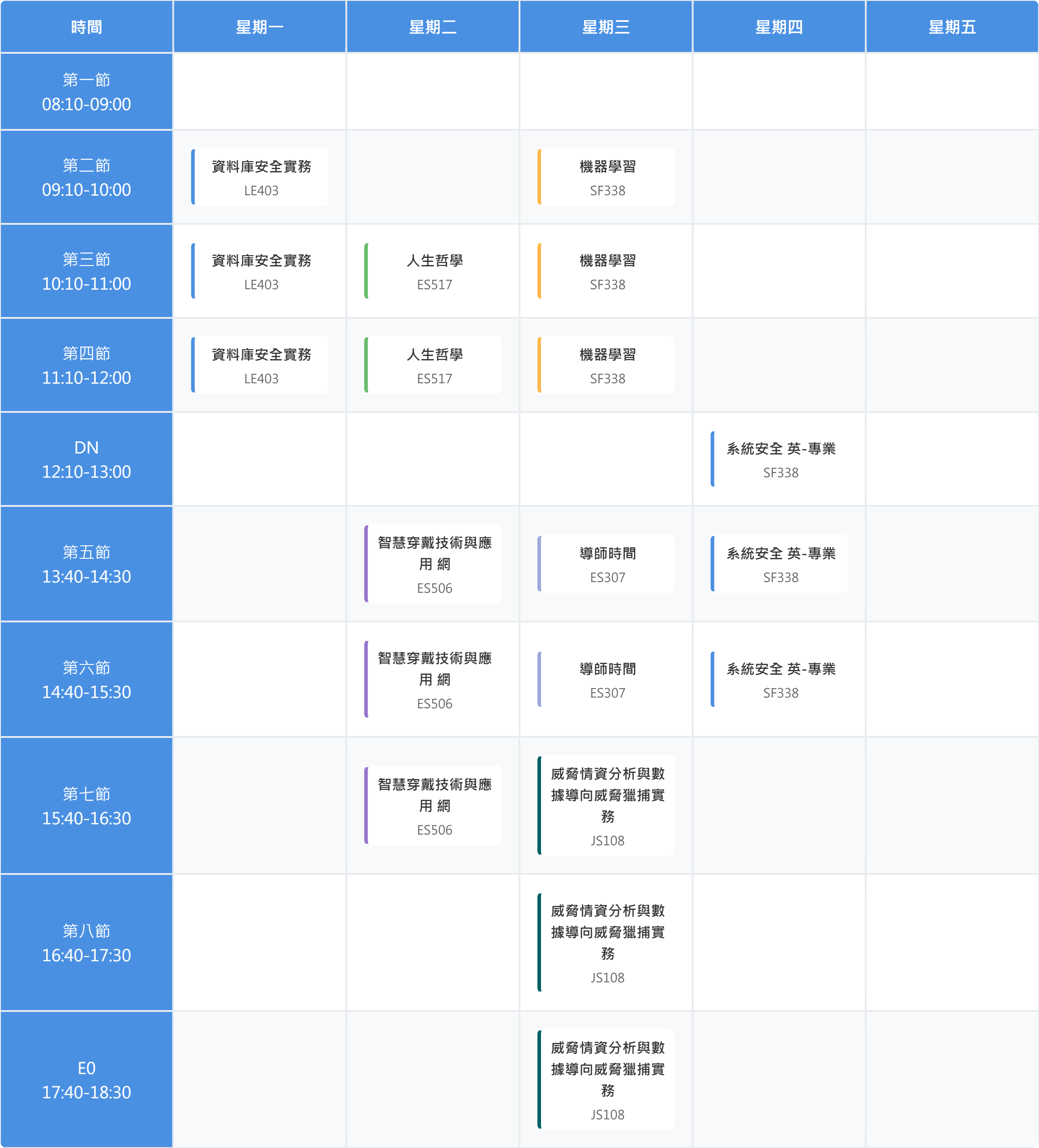 輔大課表
