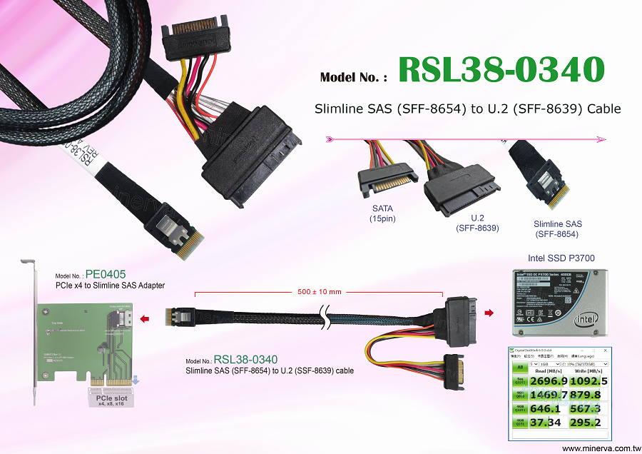 PCIe4.0 Slimsas SFF-8654 4i オス SFF 8639 U.2 ハードディスク PCIe4.0 Slimsas SFF-8654 4i オス SFF 8639 U.2 ハードディスク