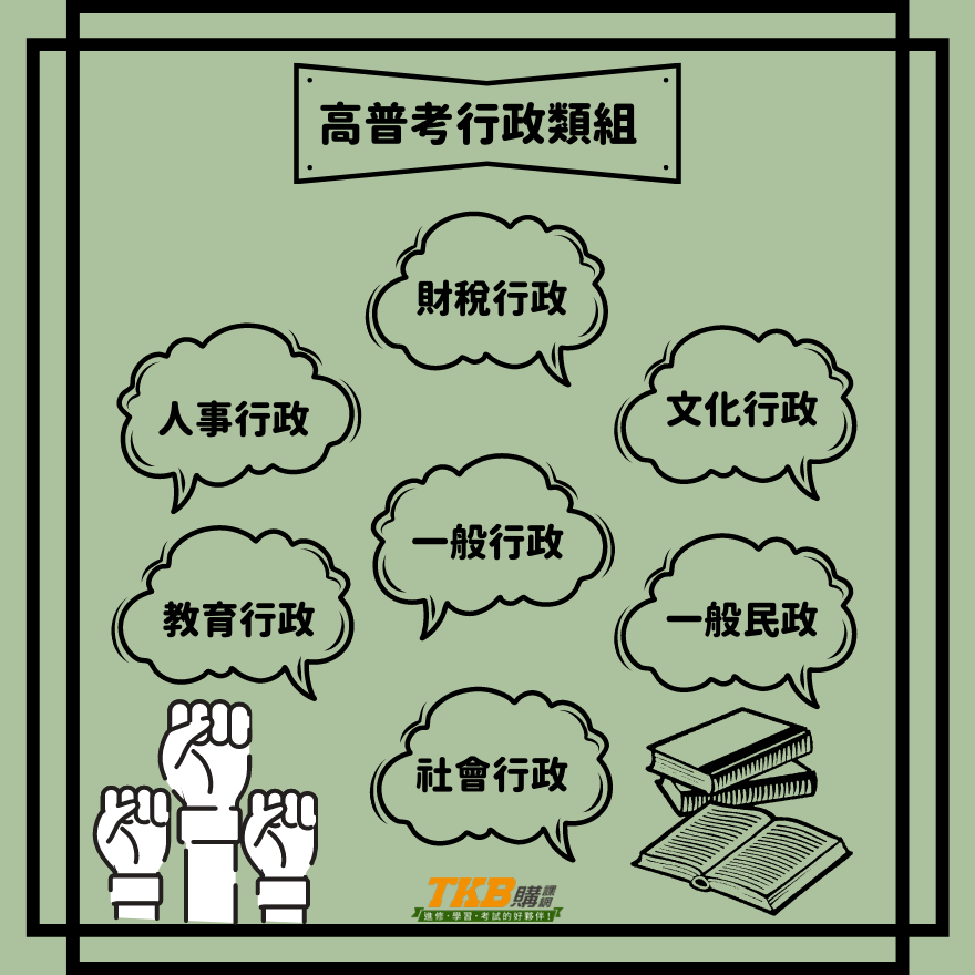 高普考行政類組