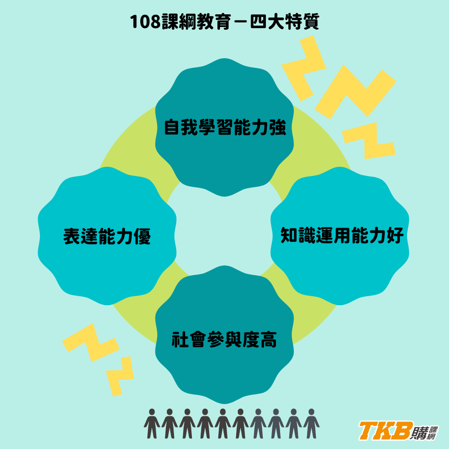 台鐵員工福利大集合