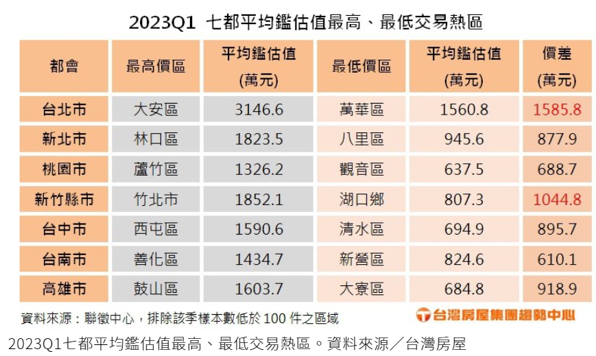 來個 PPT 短網址 :: 縮圖剪剪樂!