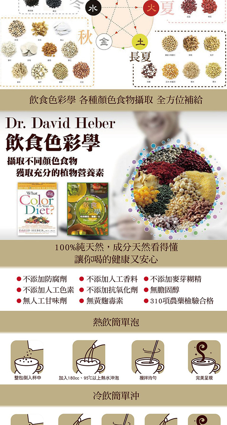 水夏土長夏飲食色彩學 各種顏色食物攝取 全方位補給Dr.  Heber飲食色彩學攝取不同顏色食物獲取充分的植物營養素WhatColor YourDiet?DAVID David 100%純天然,成分天然看得懂讓你喝的健康又安心不添加防腐劑不添加人工香料不添加人工色素不添加抗氧化劑不添加麥芽糊精無膽固醇無人工甘味劑 ●無黃麴毒素310項農藥檢驗合格熱飲簡單泡整包倒入杯中加入180cc、95℃以上熱水沖泡攪拌均勻完美呈現冷飲簡單沖