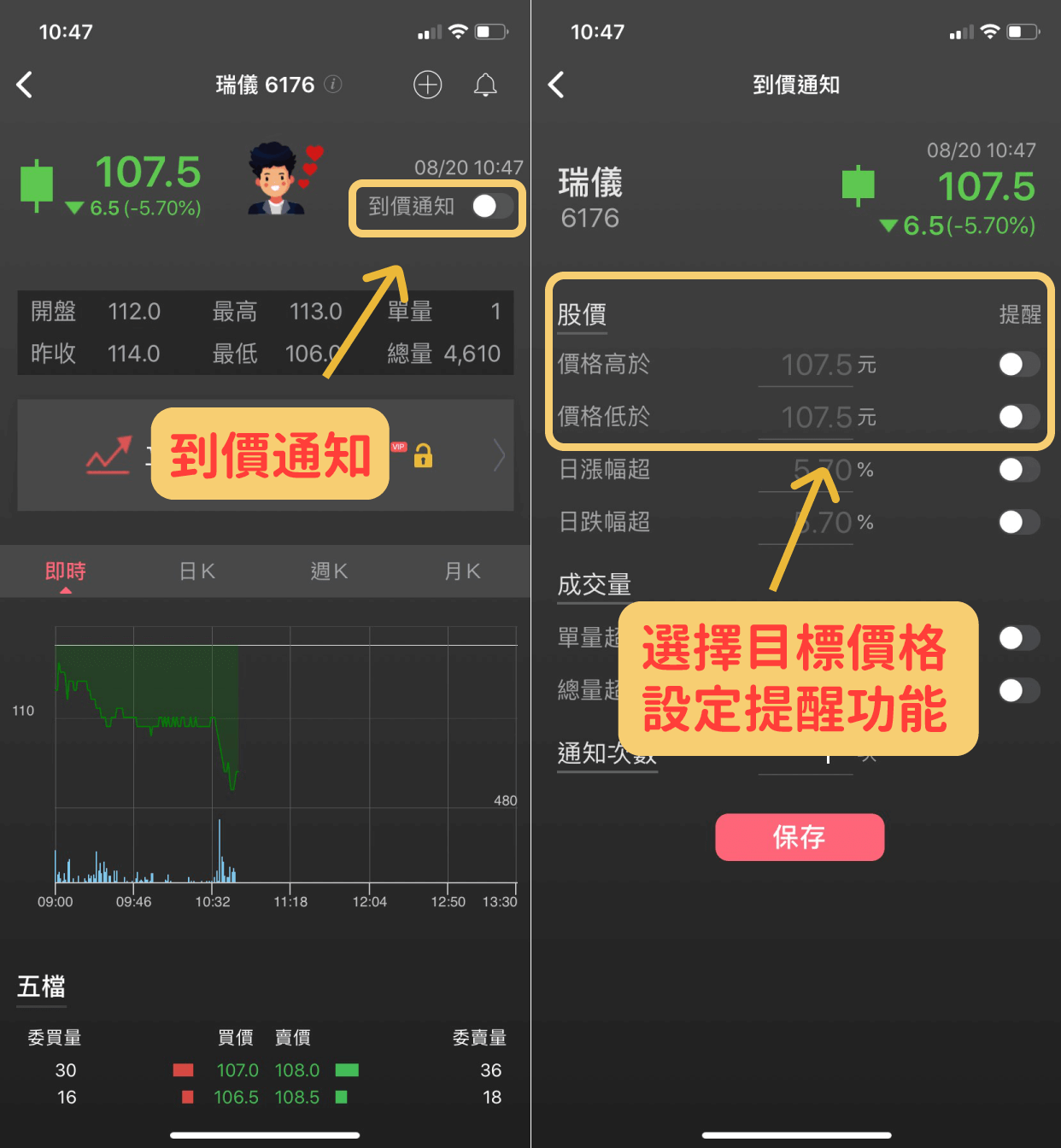 每月必看的股市農民曆，靠「5大時間點」買股票，一個月加薪15％！