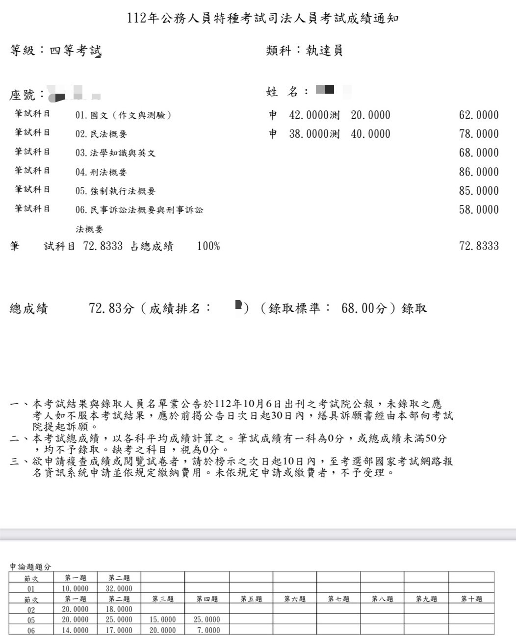 來個 PPT 短網址 :: 縮圖剪剪樂!