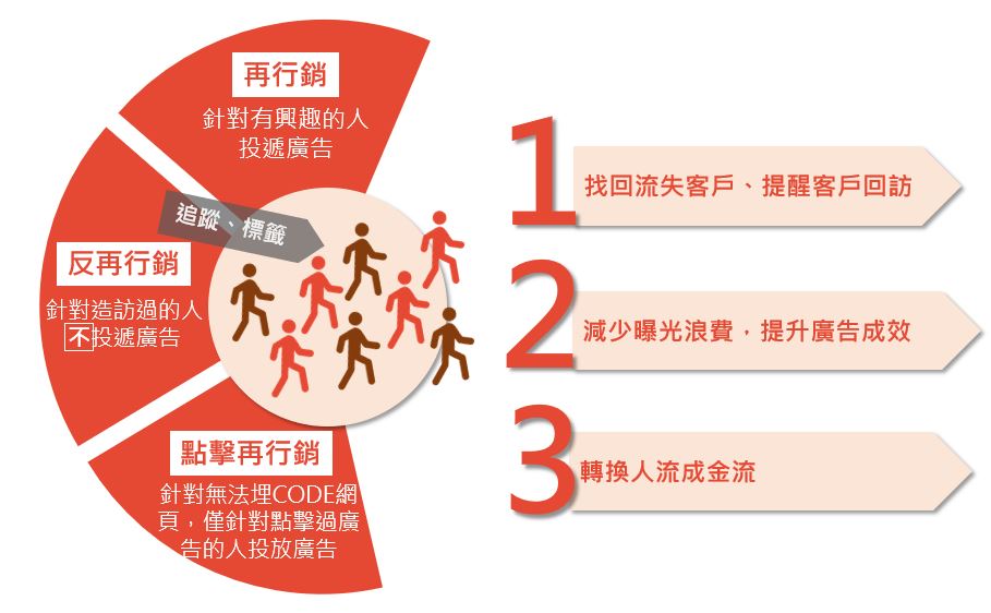 PPT.cc縮圖服務 PPT.cc縮圖服務