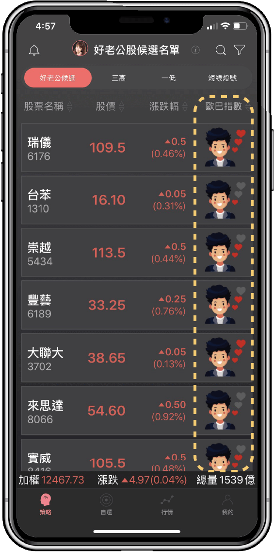 35歲可以成功環遊世界的超強理財黃金方程式：每年擬定旅遊目標